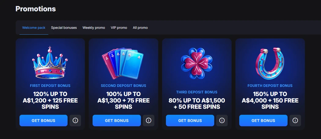 Online casino bonus 