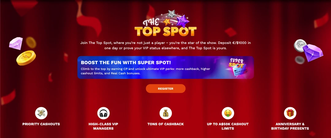 Level Up Casino no deposit bonus existing players Australia Level Up Casino no deposit bonus Australia