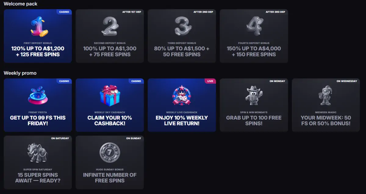 Skycrown Casino free spins