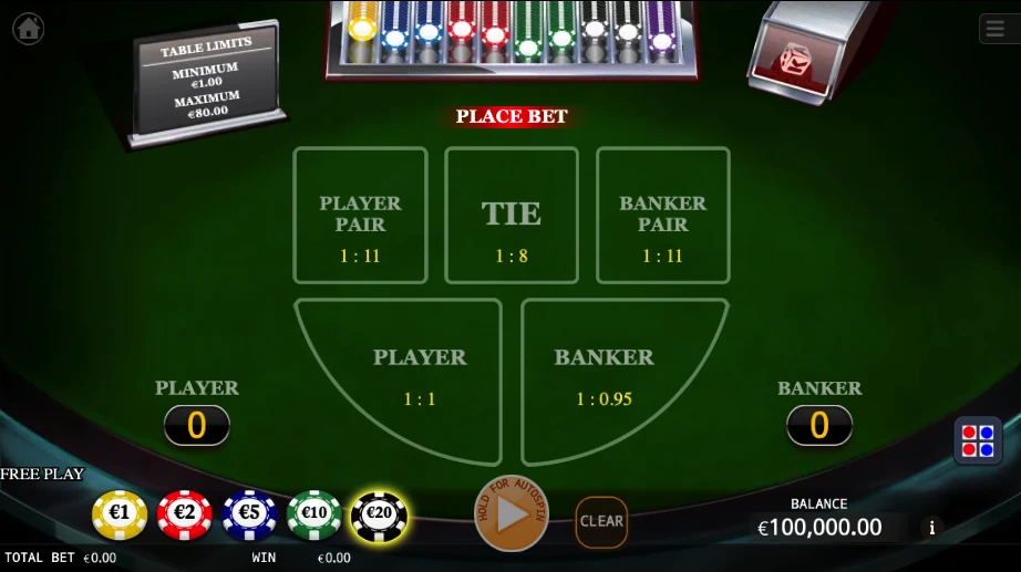 Baccarat how to play? Baccarat rules